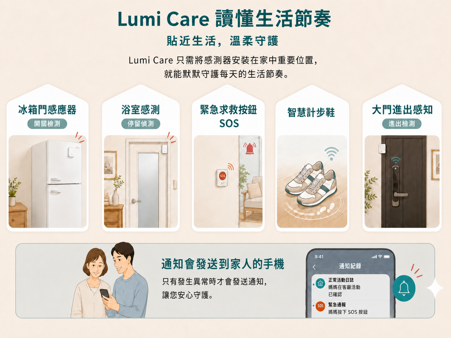 Lumi Care